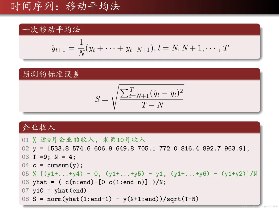 matlab机器学习预测 matlab预测模型步骤_权值_02